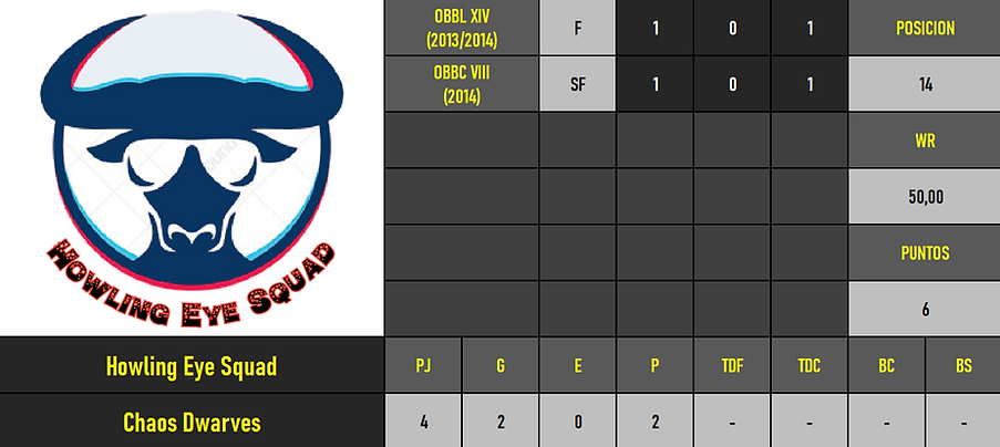 El Verde - Howling Eye Squad.png