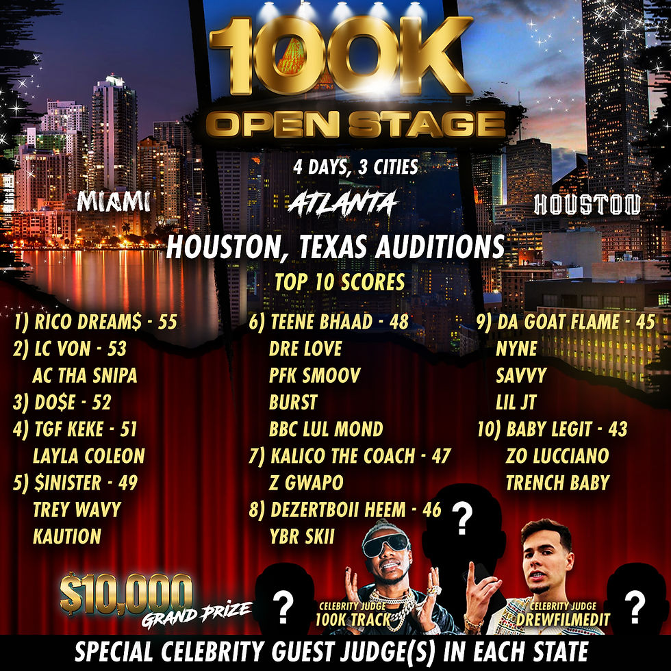 100k-Open-Stage-txscores