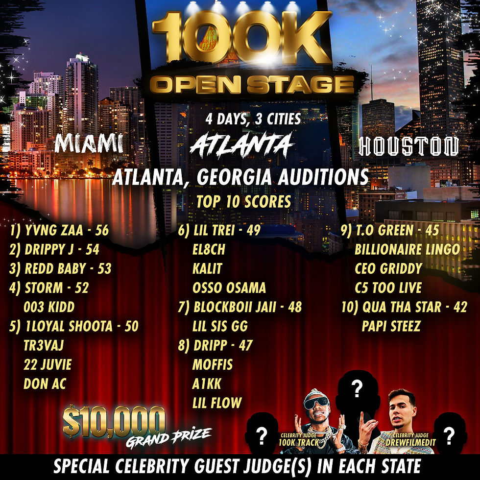 100k-Open-Stage-Scoreshtx
