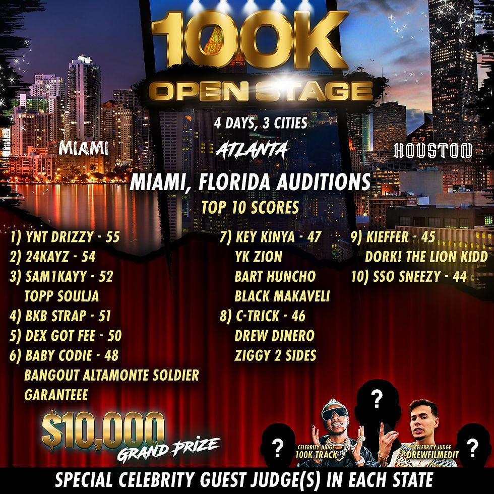 100k-Open-Stage-Scores
