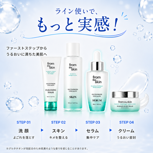 グルタチオンコラーゲンセラム | フロムザスキン（fromtheskin）公式