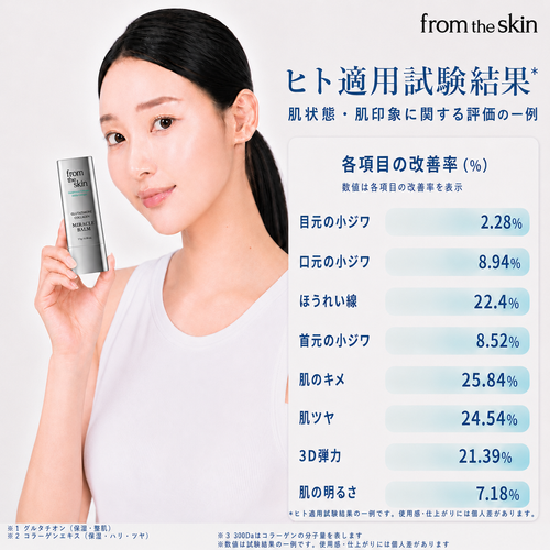 グルタチオンコラーゲンミラクルバーム SPF50+ PA++++ | フロムザ