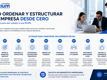 Cómo ordenar y estructurar una empresa desde cero: guía práctica para dar solidez a una MYPE