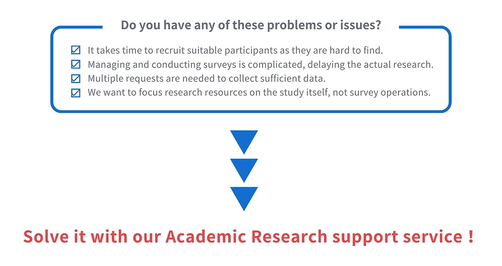 3-Academic Research Support.png