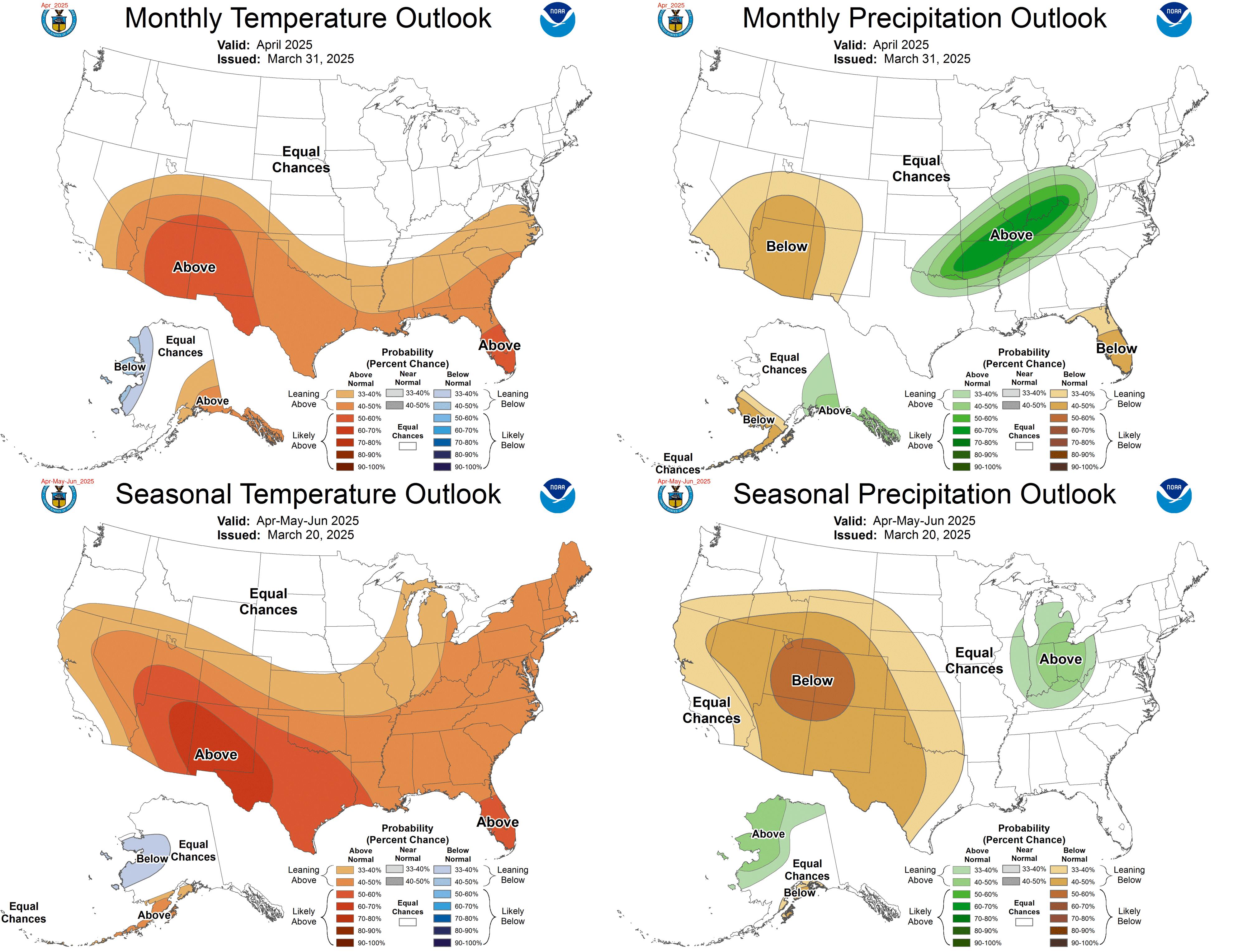Apr25_AMJ_Forecasts.gif