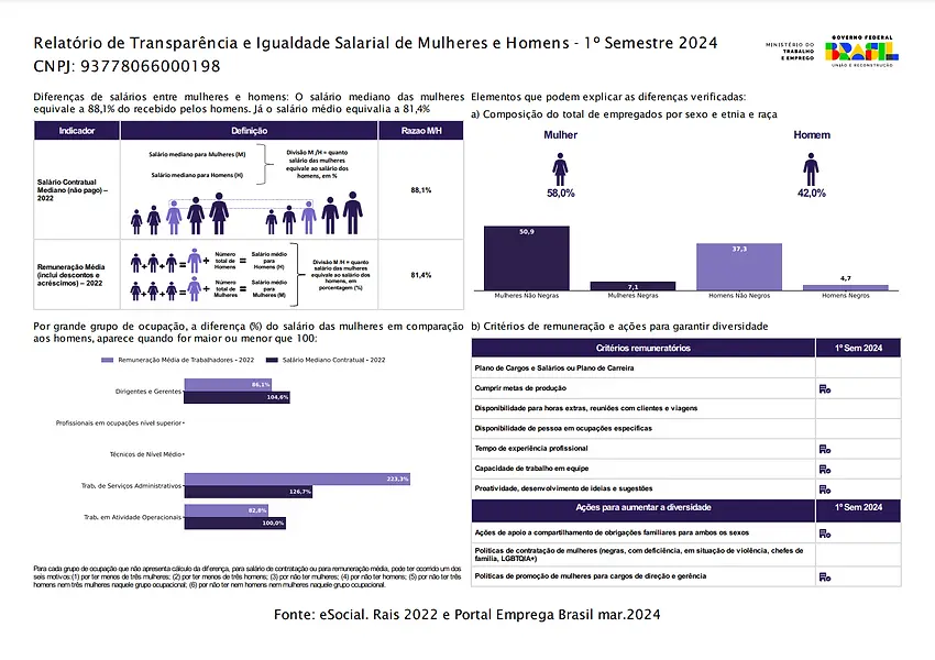 Captura de tela 2024-04-01 090642.webp