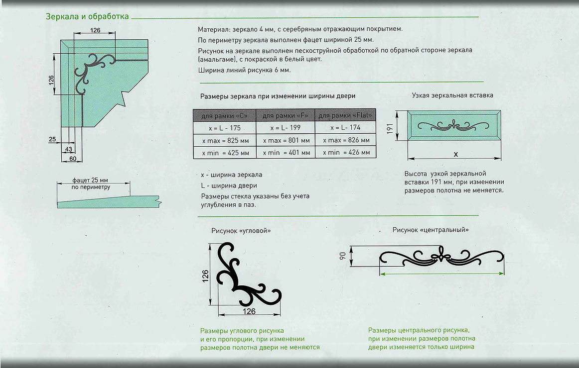 Двери Венеция Venecia фрезеровка рисунок угловой пескоструйный рисунок 