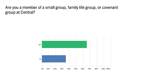 Feedback Over 50-01.png