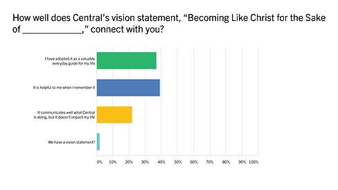 Feedback Over 50-02.png
