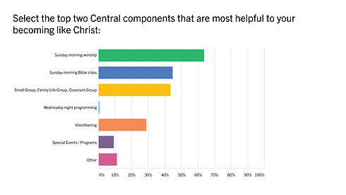 Feedback Over 50-04.png