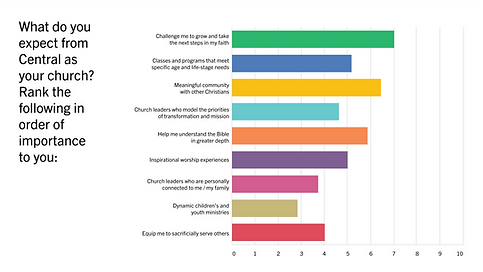 Feedback Over 50-07.png