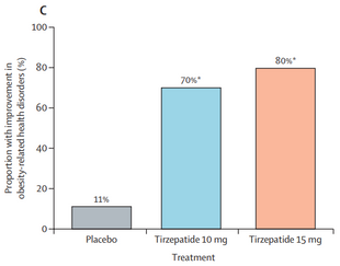 ketamine and tirzepatide Ketamine Therapy – Pluto ketamine and tirzepatide Ketamine Therapy – Pluto
