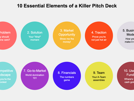 The Art and Science of Crafting a Compelling Pitch Deck: Insights from Top Performer