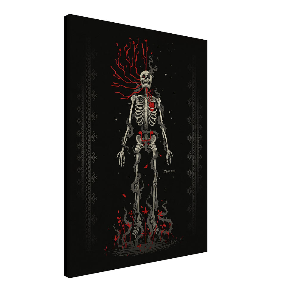 Thumbnail: Skill Tree | Canvas (Thick/Thin)