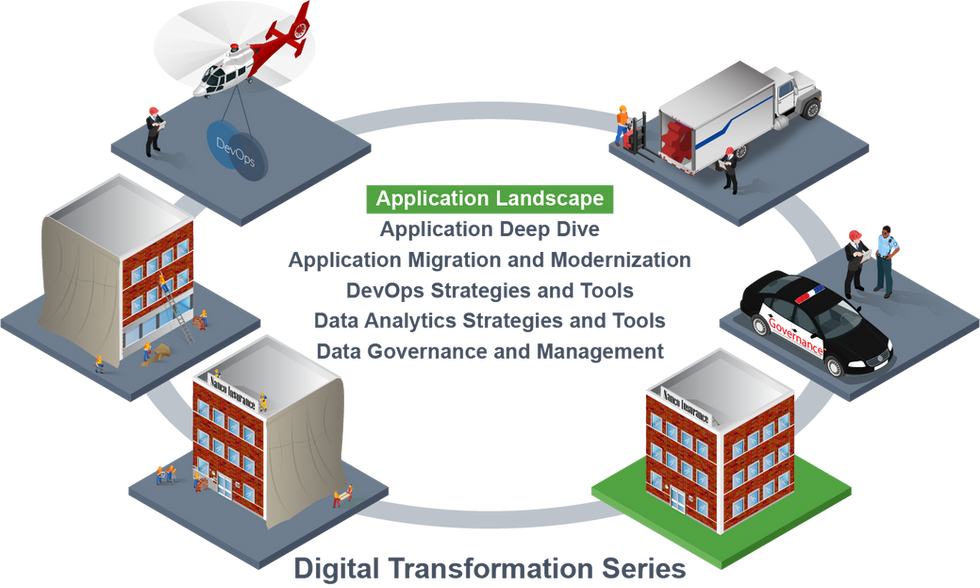 An isometric illustration of 6 stages of business digital transformation.