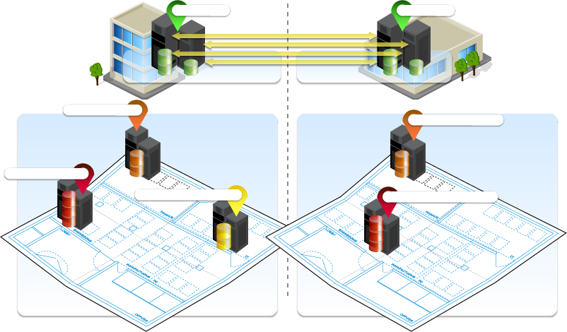 A complexity example of an illustration and how it grow more complex.