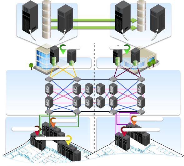 A complexity example with even more items added to the illustration.