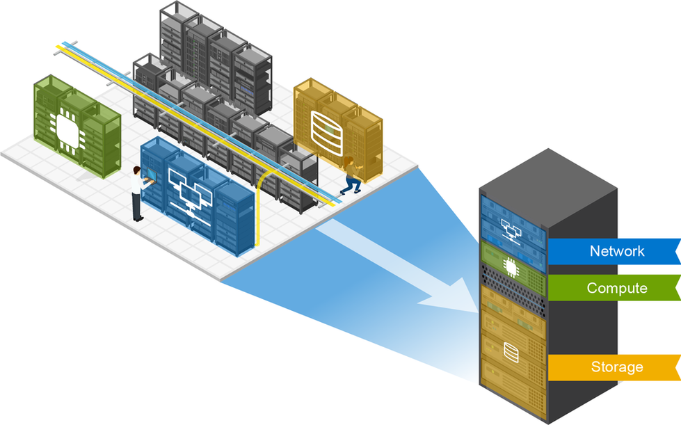 An isometric illustration explaining how various sections of a datacenter are spread across a physical machine.