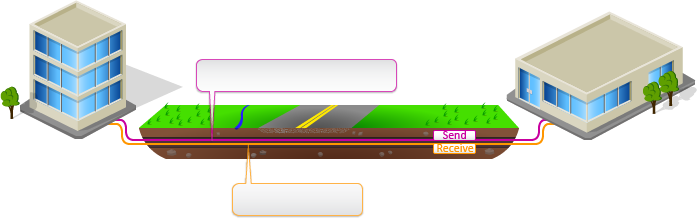 Isometric illustration of two businesses communicating