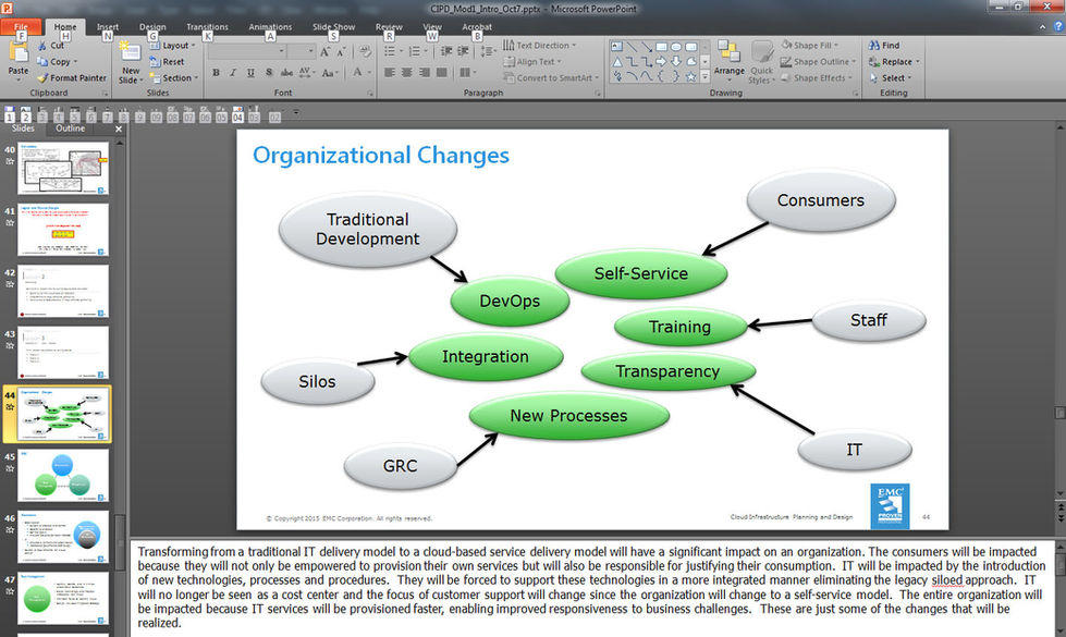 A rough slide illustration of organizational changes.