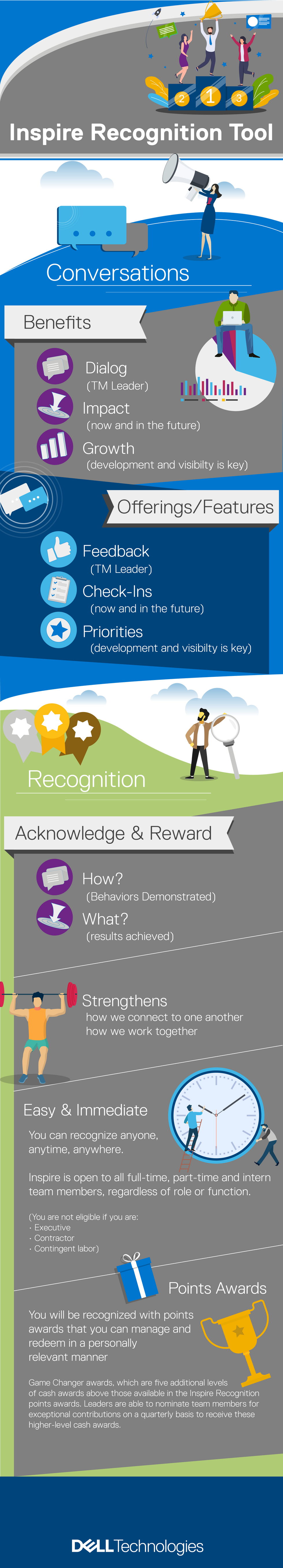 HR Infographic