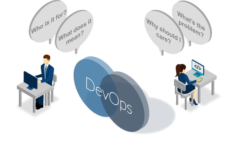 DevOps Questions