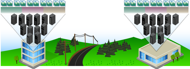 Virtual Datacenter 2