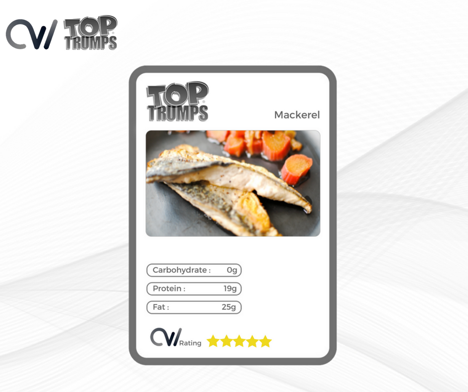 Mackerel & Weight Loss