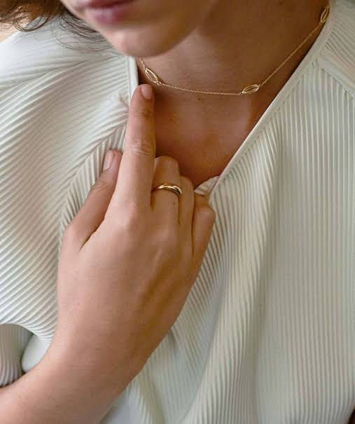 Thumbnail: Form Ring