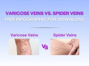 An infographic featuring images and information about the difference between varicose veins vs. spider veins.