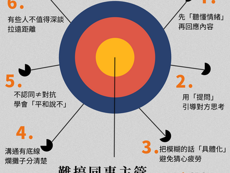 6大職場溝通技巧，處理難搞的同事和主管