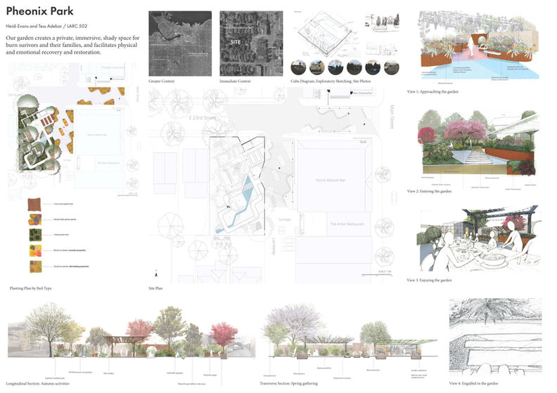 Tess Adebar + Heidi Evans | Phoenix Park