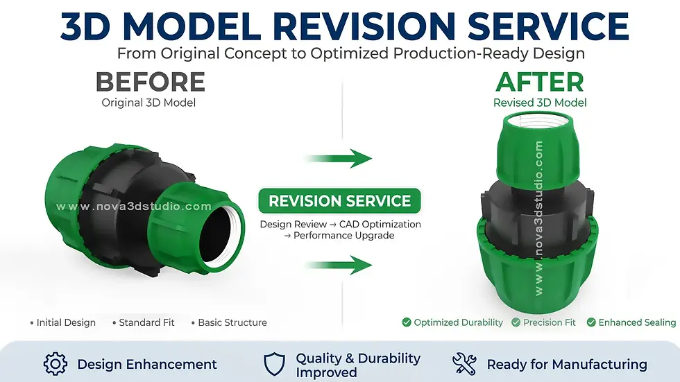 Before and after comparison of a 3D product render showing client revisions, post-production enhancements, and photorealistic visualization improvements.