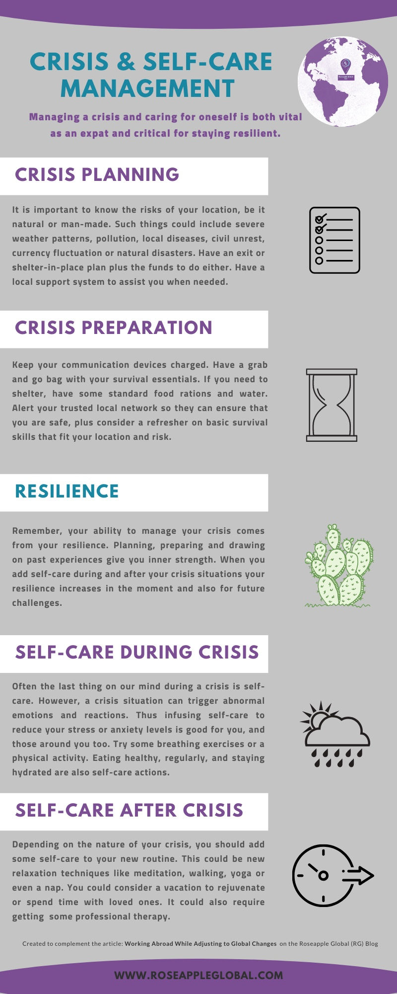 Infographic about crisis planning and self-care