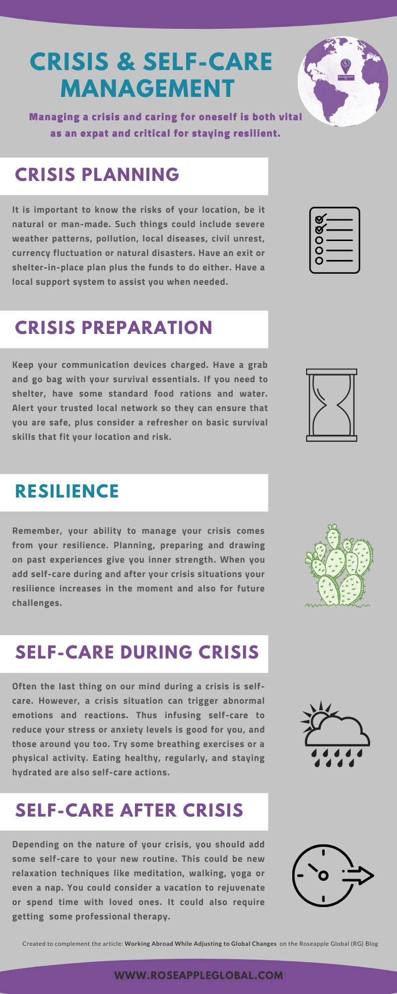Infographic about crisis planning and self-care