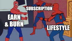 Meme with 3 spidermen characters representing different types of Loyalty schemas
