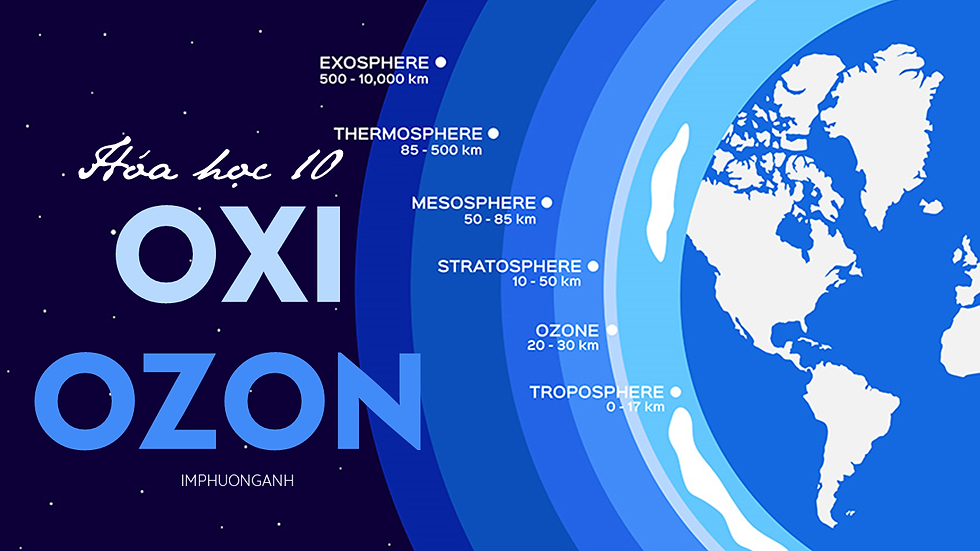 OXI - OZON Oxygen.ozone