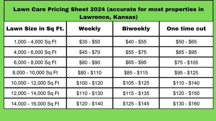 A pricing chart for weekly and bi weekly lawn mowing services by the local company Zerr Management LLC in Lawrence Kansas USA.