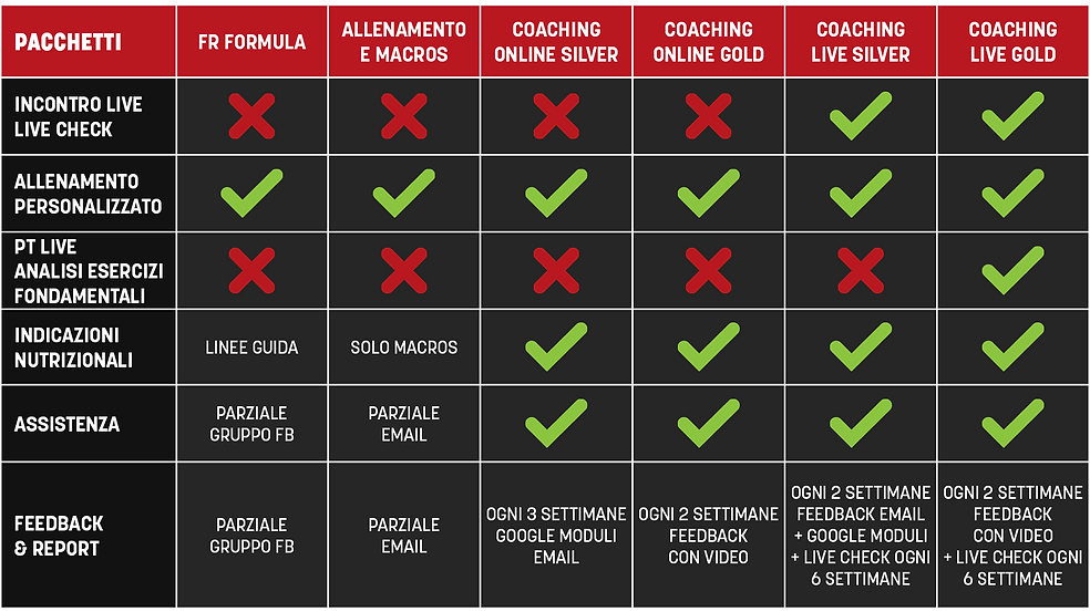 tabella riepilogo web.png