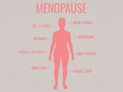 Menopause Weight Loss