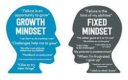 How to Unfix a Fixed mindset.jpeg