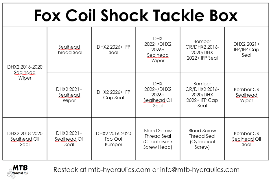 Fox Coil Shock Service Tackle Box