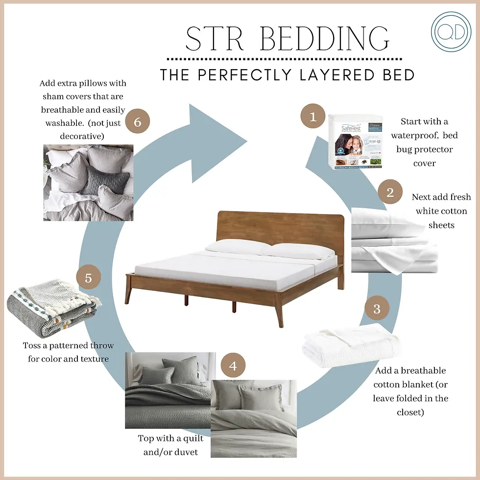 Linen care for short term rental property