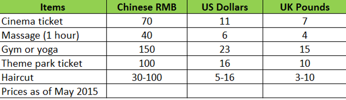 au pair in china_entertainment expenses