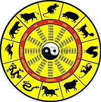 au pair china_china's zodiac