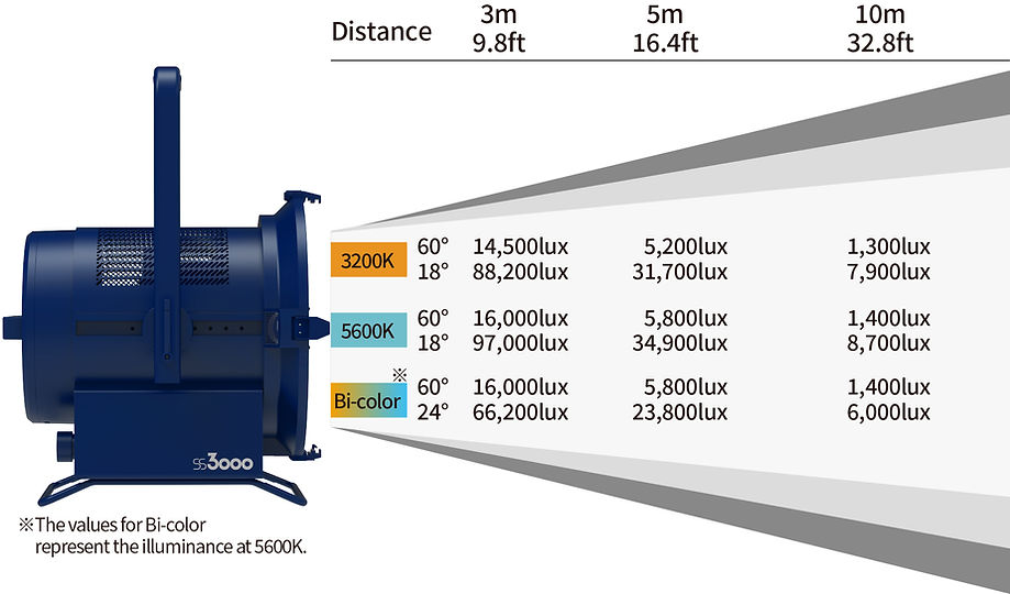 Photometric Data_1.jpg