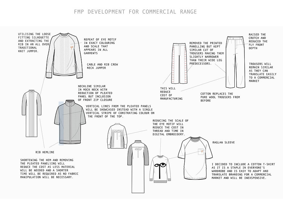 commercial diffusion development.jpg