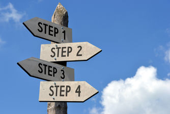 STEP 4. HOW TO GET STARTED SELLING FINAL EXPENSE BY PHONE