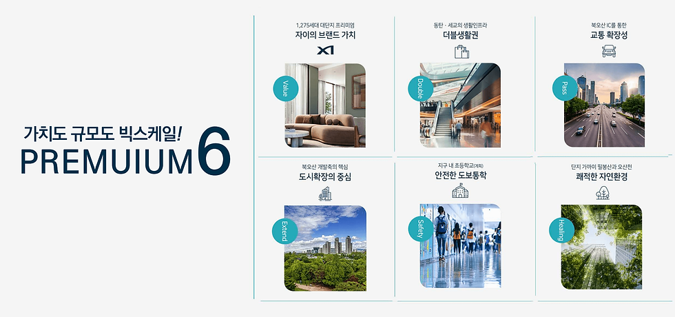 북오산자이 리버블시티 프리미엄