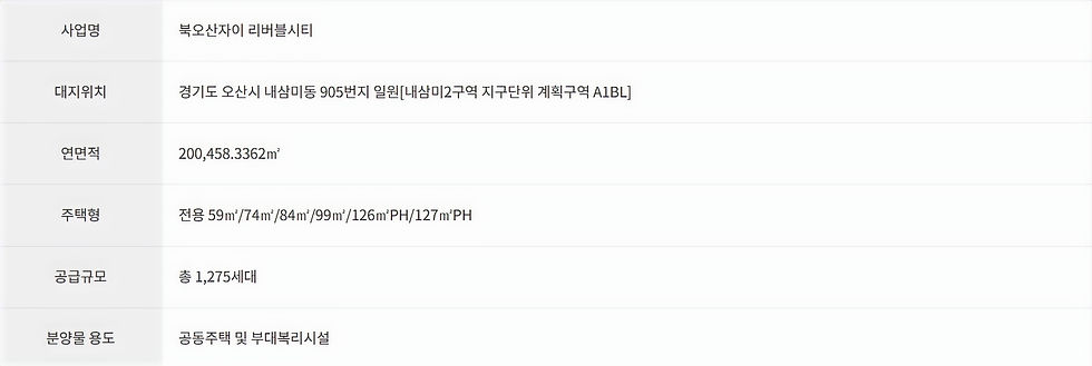 북오산자이 사업개요